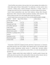 Socialinės garantijos jaunimui Lietuvoje 10 puslapis