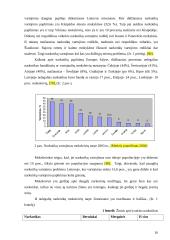 Narkomanijos prevencija Lietuvoje ir ES 16 puslapis