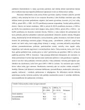 Šeimos funkcijos struktūros raidos ypatumai 11 puslapis