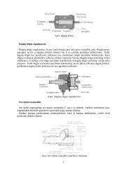 Motronic įpurškimo sistemos 7 puslapis