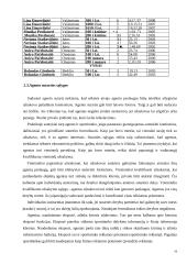 Sporto agentų veikla 16 puslapis