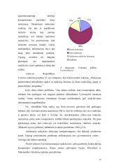 Korepetitoriavimas 18 puslapis