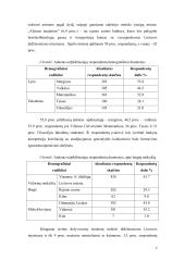 Korepetitoriavimas 9 puslapis