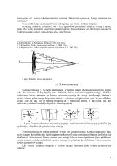 Šviesos atspindys, lūžimas, greitis, interferencija ir kiti šviesos reiškiniai 8 puslapis