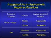 Thinking Patterns: Goals  16 puslapis