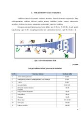 Žmonių gyvenamojoje aplinkoje girdimas triukšmas bei triukšmo įtaka sveikatai 7 puslapis