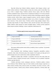 Žmonių gyvenamojoje aplinkoje girdimas triukšmas bei triukšmo įtaka sveikatai 8 puslapis