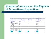 Risk assessment in corrections and probation 3 puslapis