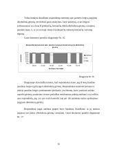 Alkoholinių gėrimų vartojimo priežastys Kauno mieste 16 puslapis