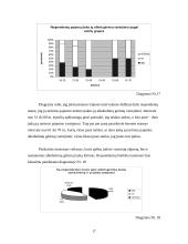 Alkoholinių gėrimų vartojimo priežastys Kauno mieste 17 puslapis