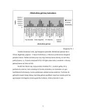 Alkoholinių gėrimų vartojimo priežastys Kauno mieste 5 puslapis