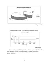 Alkoholinių gėrimų vartojimo priežastys Kauno mieste 7 puslapis