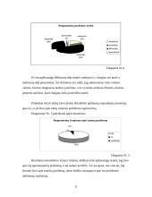 Alkoholinių gėrimų vartojimo priežastys Kauno mieste 8 puslapis