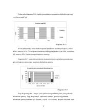 Alkoholinių gėrimų vartojimo priežastys Kauno mieste 9 puslapis