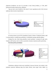 Kosmetikos rinkos tyrimas: UAB "BIOK" 11 puslapis