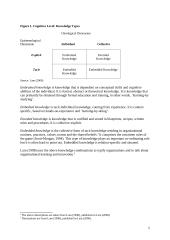 Policy Learning: What does it mean and how can we study it? 5 puslapis
