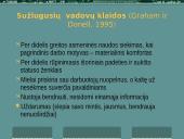 Sąvokos, valdymo funkcijos ir procesai, jų psichologiniai aspektai 11 puslapis