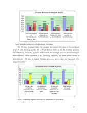 Socialinių gebėjimų ugdymo bendrojo lavinimo mokykloje tyrimas 8 puslapis