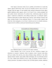 Socialinių gebėjimų ugdymo bendrojo lavinimo mokykloje tyrimas 9 puslapis
