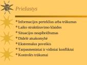 Streso schema 2 puslapis