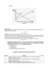 Ekonomikos atsiskaitymas 2 puslapis