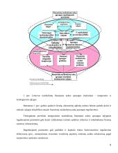 Nusikaltimų finansams viktimizacija 8 puslapis