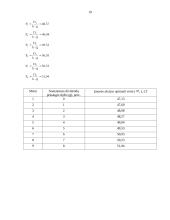 Akcijų uždaviniai 19 puslapis