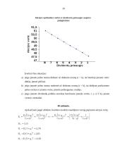 Akcijų uždaviniai 20 puslapis