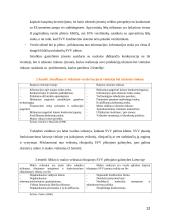 Smulkaus ir vidutinio verslo (SVV) Lietuvoje galimybių analizė ir perspektyva 12 puslapis