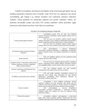 Smulkaus ir vidutinio verslo (SVV) Lietuvoje galimybių analizė ir perspektyva 17 puslapis