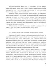 Smulkaus ir vidutinio verslo (SVV) Lietuvoje galimybių analizė ir perspektyva 19 puslapis