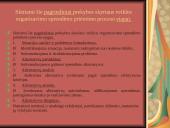 AB “ Vilnius Pergalė “ prekybos skyriaus veiklos tobulinimas. 9 puslapis