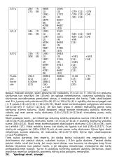 Geodeziniai projektai 13 puslapis