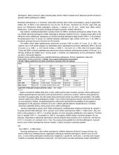 Darbo užmokesčio sąnaudų efektyvumo įvertinimas 2 puslapis