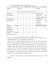 Darbuotojų valdymo tobulinimas OVS aspektu 6 puslapis