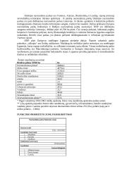 Dzūkijos nacionalinio parko projektas 14 puslapis