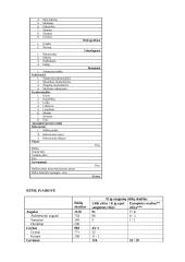 Dzūkijos nacionalinio parko projektas 15 puslapis