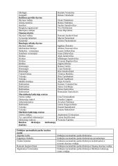 Dzūkijos nacionalinio parko projektas 18 puslapis