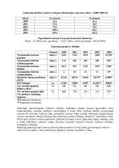 Dzūkijos nacionalinio parko projektas 3 puslapis